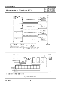 浏览型号83C845的Datasheet PDF文件第10页