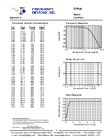 浏览型号858H8B的Datasheet PDF文件第8页