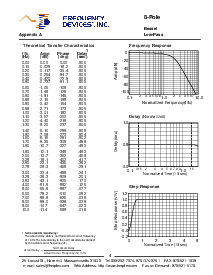 ͺ[name]Datasheet PDFļ8ҳ