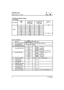 浏览型号85HF20的Datasheet PDF文件第2页