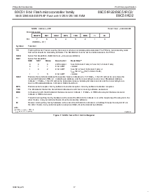 浏览型号89C51RD2的Datasheet PDF文件第17页