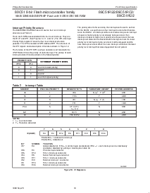 浏览型号89C51RB2的Datasheet PDF文件第19页