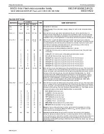 浏览型号89C51RB2的Datasheet PDF文件第6页