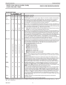 浏览型号89C51的Datasheet PDF文件第5页