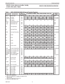 浏览型号89C52的Datasheet PDF文件第6页