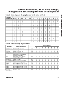 浏览型号MAX6958AAEE的Datasheet PDF文件第11页