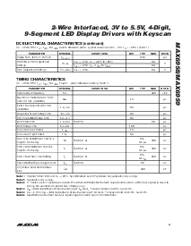 浏览型号MAX6958AAEE的Datasheet PDF文件第3页