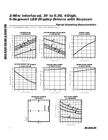浏览型号MAX6958AAEE的Datasheet PDF文件第4页
