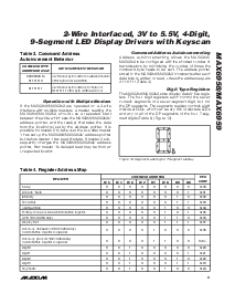 浏览型号MAX6958AAEE的Datasheet PDF文件第9页