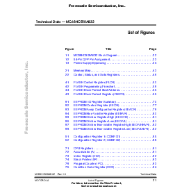 浏览型号MC68HC908AB32的Datasheet PDF文件第21页