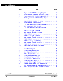 浏览型号MC68HC705C8ACFB的Datasheet PDF文件第14页