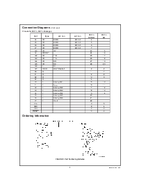 浏览型号COP8ACC728M9-XE的Datasheet PDF文件第3页