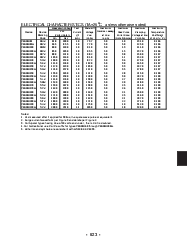 浏览型号P6SMB6.8ACA的Datasheet PDF文件第4页