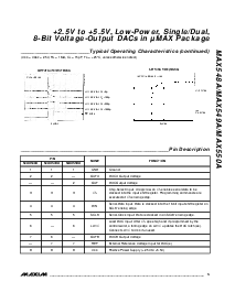 浏览型号MAX548ACPA的Datasheet PDF文件第5页