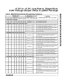 浏览型号MAX548ACPA的Datasheet PDF文件第9页
