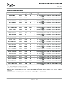浏览型号SN74LV138ADR的Datasheet PDF文件第8页