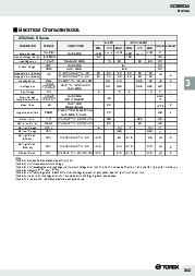 浏览型号XC6204D18ADR的Datasheet PDF文件第7页