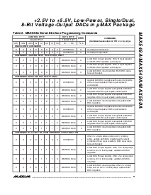 ͺ[name]Datasheet PDFļ9ҳ