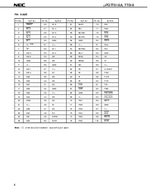 浏览型号UPD77018AGC的Datasheet PDF文件第8页