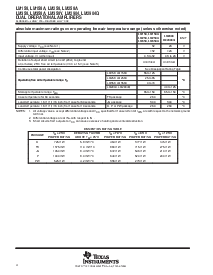 浏览型号LM358AJG的Datasheet PDF文件第4页