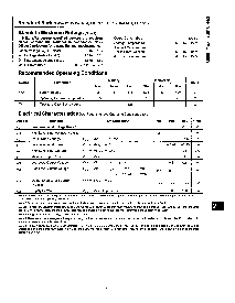 浏览型号PAL18P8AJC的Datasheet PDF文件第2页