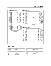 浏览型号HM628128ALFP-7SL的Datasheet PDF文件第3页