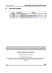 浏览型号LM258APT的Datasheet PDF文件第16页