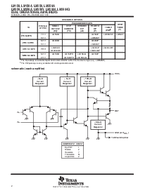 浏览型号LM358APW的Datasheet PDF文件第2页