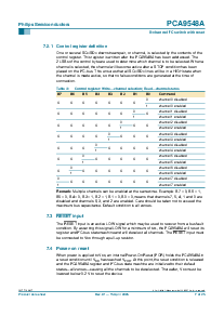浏览型号PCA9548APW的Datasheet PDF文件第7页
