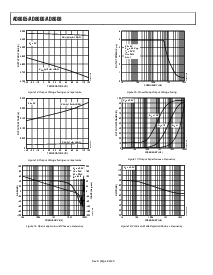 浏览型号AD8608ARU的Datasheet PDF文件第8页