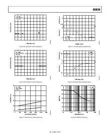 ͺ[name]Datasheet PDFļ7ҳ