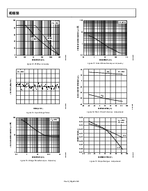 ͺ[name]Datasheet PDFļ8ҳ