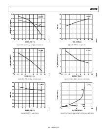 ͺ[name]Datasheet PDFļ9ҳ