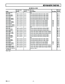 浏览型号AD7418ARM的Datasheet PDF文件第7页