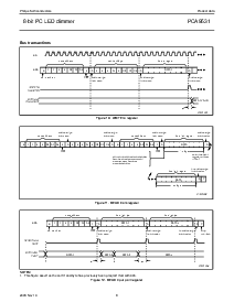 ͺ[name]Datasheet PDFļ8ҳ