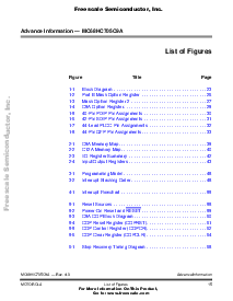 浏览型号MC68HC705C9ACFB的Datasheet PDF文件第15页