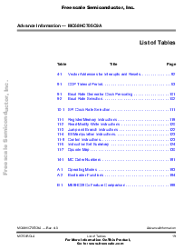 浏览型号MC68HC705C9ACFB的Datasheet PDF文件第19页