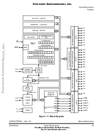 浏览型号MC68HC705C9ACFB的Datasheet PDF文件第23页