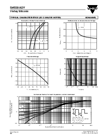 浏览型号SI4539ADY的Datasheet PDF文件第4页