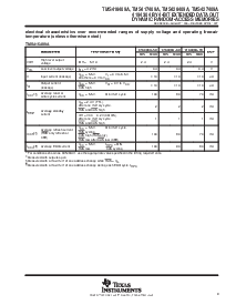 浏览型号TMS417409ADJ-60的Datasheet PDF文件第9页