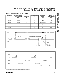 浏览型号MAX1249AEEE的Datasheet PDF文件第15页