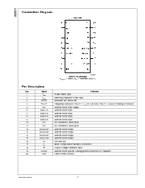 浏览型号LM3211MT-ADJ的Datasheet PDF文件第2页