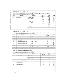 浏览型号LMV921M5X的Datasheet PDF文件第4页