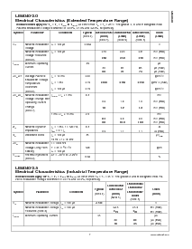 浏览型号LM4040DEM3-2.5的Datasheet PDF文件第7页
