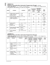 浏览型号LM4040DEM3-2.5的Datasheet PDF文件第8页