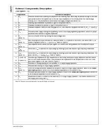 浏览型号LM4731TA的Datasheet PDF文件第6页