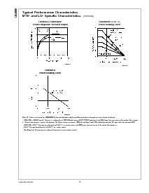 浏览型号LM4868MT的Datasheet PDF文件第6页