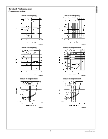 浏览型号LM4868MT的Datasheet PDF文件第7页