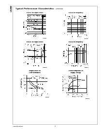 浏览型号LM4868MT的Datasheet PDF文件第8页