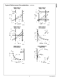 浏览型号LM4868MT的Datasheet PDF文件第9页